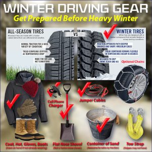 Winter Vehicle Preparation