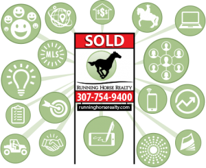 Successful real estate process methods